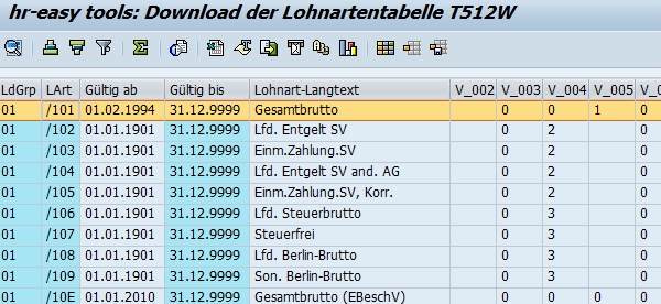 Screenshot hr-easy tools: Download der Lohnartentabelle T512W